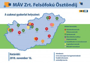 MÁv_ösztd_plakát 2018